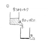 １愛されたいタンクと愛したい蛇口